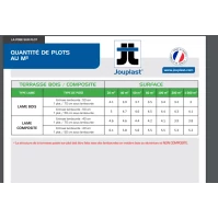 comment calculer son besoin en plots terrasse bois