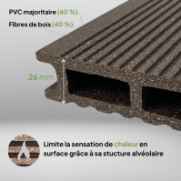 PRO XTREM Chocolat, Lame composite