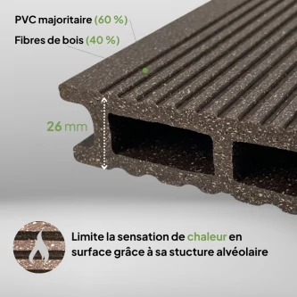 PRO XTREM Chocolat, Lame composite