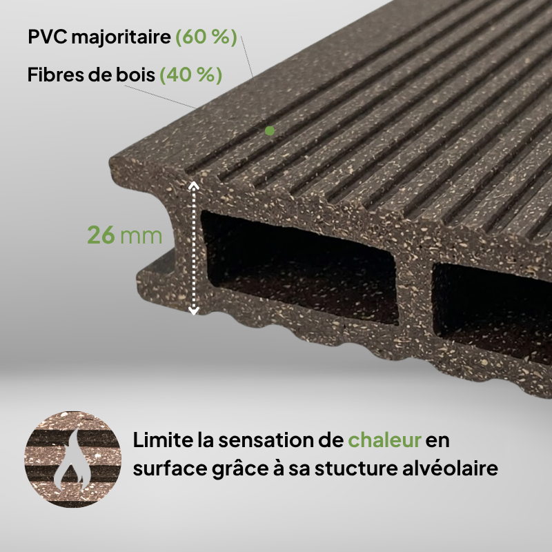 PRO XTREM Chocolat, Lame composite