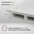 PRO XTREM Gris Clair, Lame composite