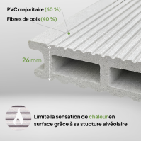 PRO XTREM Gris Clair, Lame composite