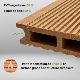 PRO XTREM Havana, Lame composite