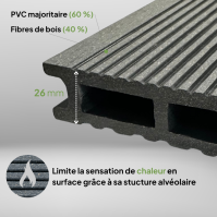 Terrasse moderne en composite gris anthracite, avec salon de jardin et pot de fleurs Fuji, alliant confort et esthétique.