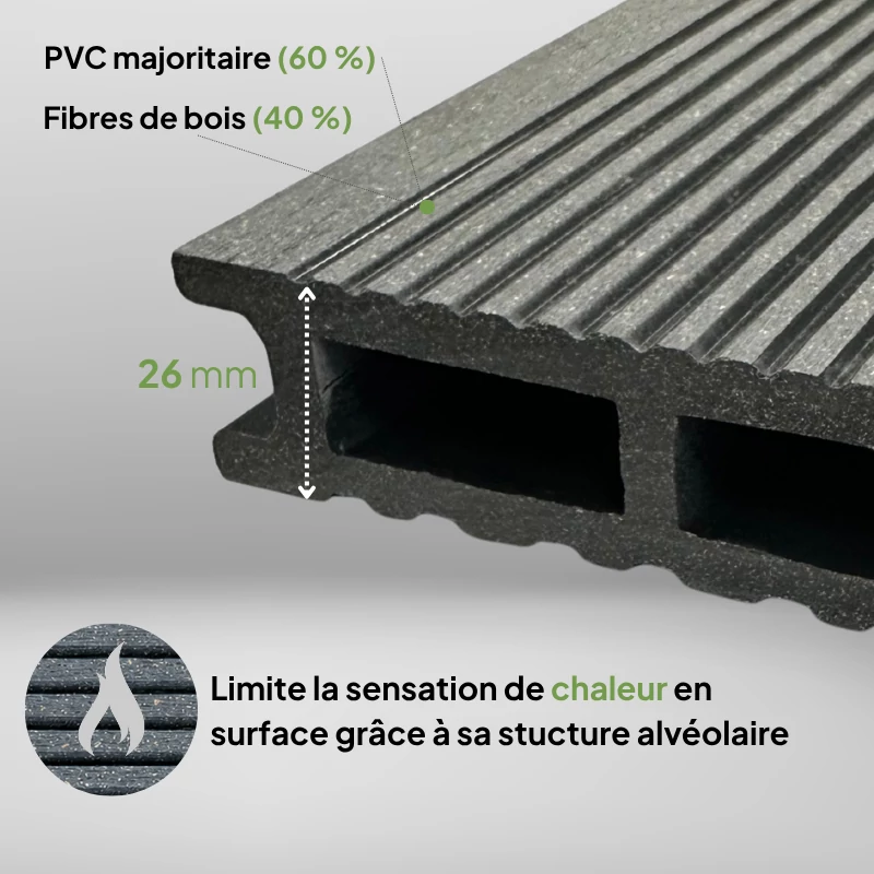 Terrasse moderne en composite gris anthracite, avec salon de jardin et pot de fleurs Fuji, alliant confort et esthétique.