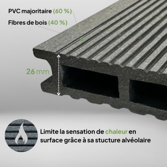 Terrasse moderne en composite gris anthracite, avec salon de jardin et pot de fleurs Fuji, alliant confort et esthétique.