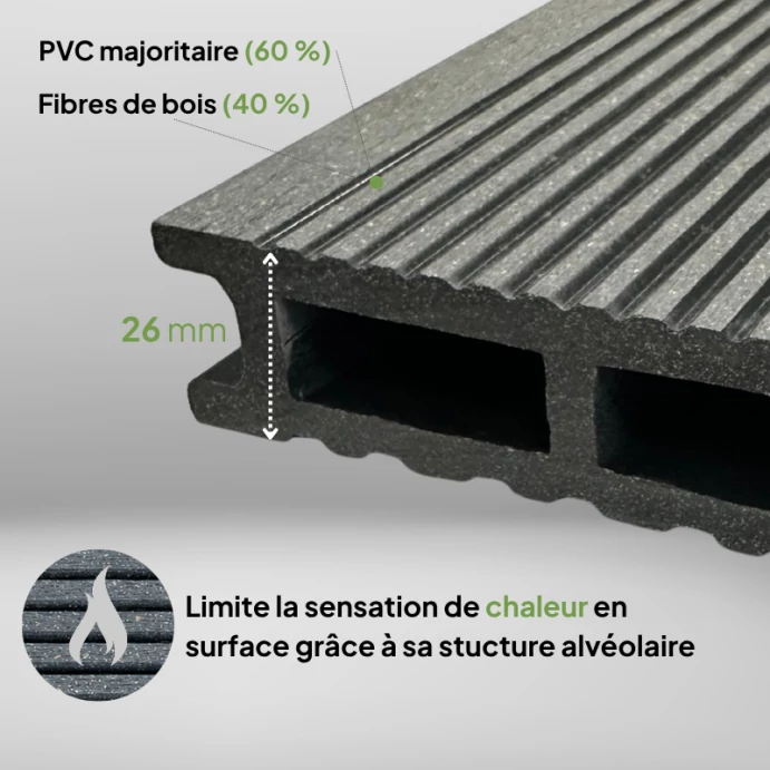 Terrasse moderne en composite gris anthracite, avec salon de jardin et pot de fleurs Fuji, alliant confort et esthétique.