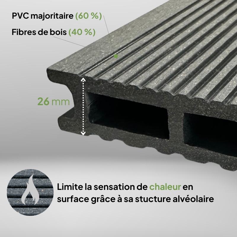 Terrasse moderne en composite gris anthracite, avec salon de jardin et pot de fleurs Fuji, alliant confort et esthétique.