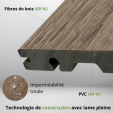 SUPRADECK Nevado, Lame composite pleine