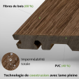 SUPRADECK Ipe, Lame composite