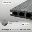 MCDECK Anthracite, Lame composite semi-pleine