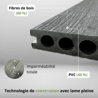 MCDECK Anthracite, Lame composite semi-pleine