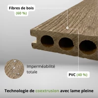 MCDECK Teck, Lame composite semi-pleine