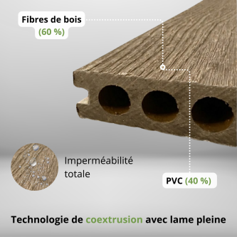 MCDECK Teck, Lame composite semi-pleine