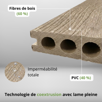 MCDECK Antique, Lame composite semi-pleine