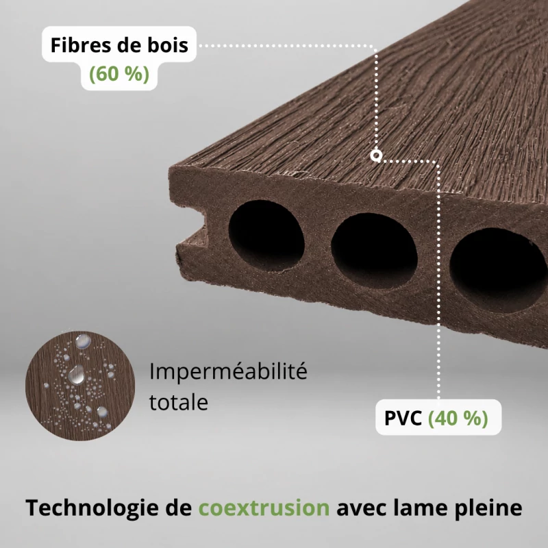 MCDECK Redwood, Lame composite semi-pleine