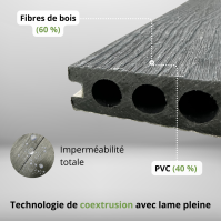 MCDECK Anthracite, Lame composite semi-pleine