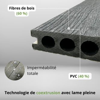 MCDECK Anthracite, Lame composite semi-pleine