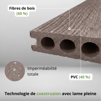 MCDECK Antique, Lame composite semi-pleine
