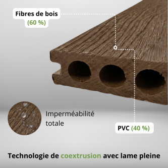 MCDECK IPE, Lame composite semi-pleine