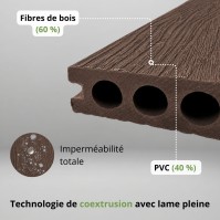 MCDECK Redwood, Lame composite semi-pleine