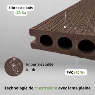 MCDECK Redwood, Lame composite semi-pleine