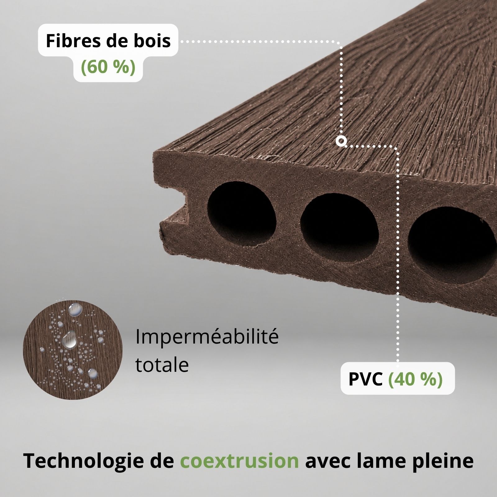 MCDECK Redwood, Lame composite semi-pleine