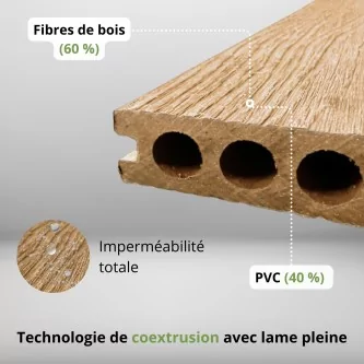 MCDECK Sand, Lame composite semi-pleine