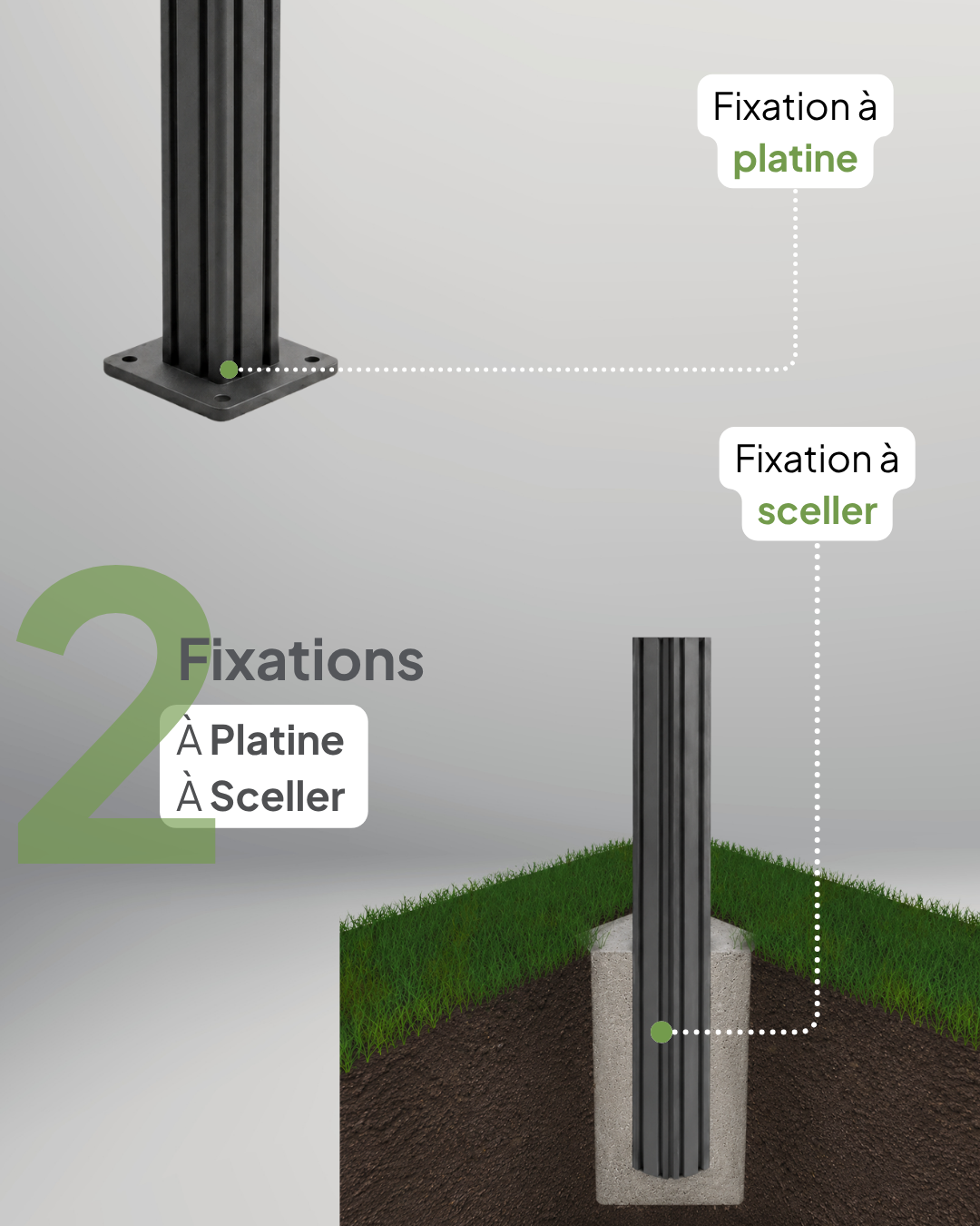 Poteau aluminium multiangle pour clôture composite, caractéristiques techniques et amplitude de réglage de 90° à 180°