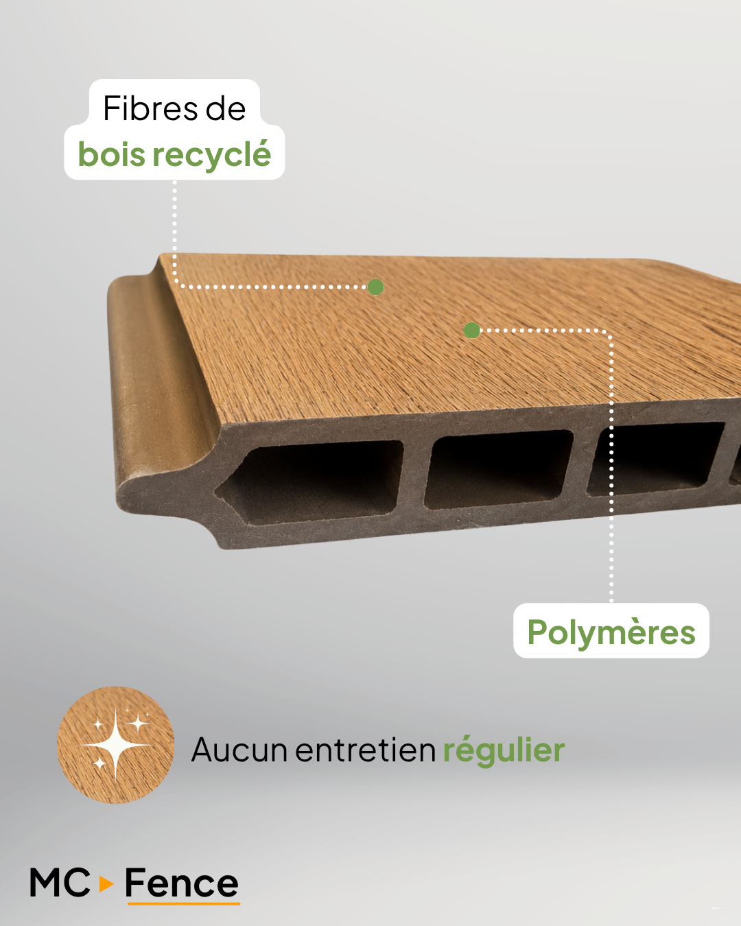 Lame de clôture composite avec ses caractéristiques : épaisseur 20 mm, longueur 1,8 m et hauteur utile 149 mm