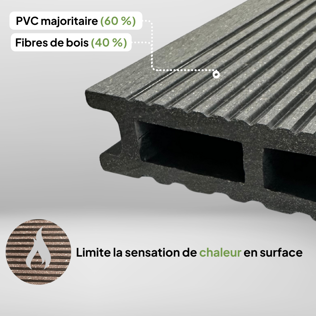 Caracteristique de la lame de terrasse PRO XTREM